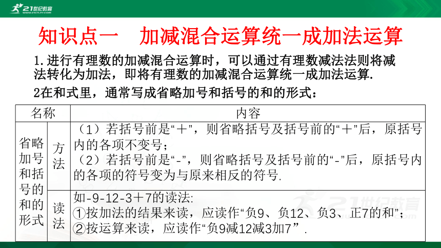 2.6 有理数的加减混合运算课件（共20张PPT）