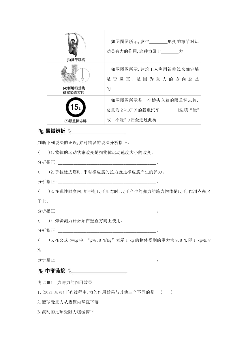 人教版物理八年级下册课课练：第7章　力  章末复习（含答案）