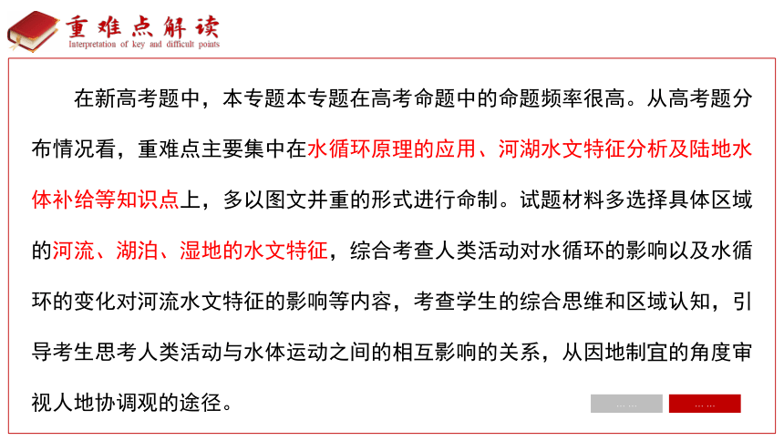 专题四 水体运动规律   考点二 陆地水与流域开发课件（共70张PPT）