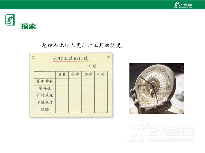 3.7 计量时间和我们的生活 课件（36张PPT)