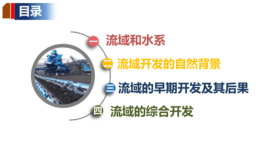 3.2 流域的综合开发——以美国田纳西河流域为例课件(68张)