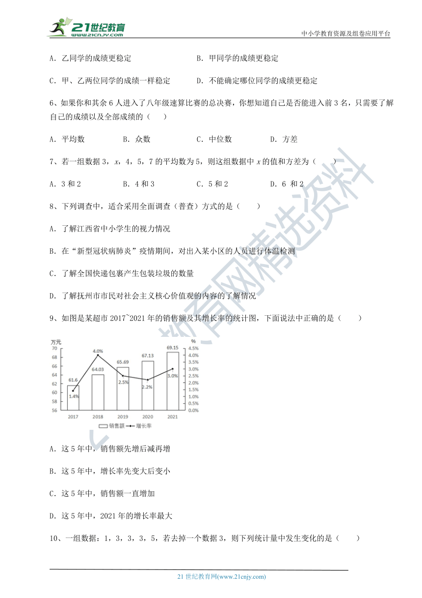 沪教版(上海)九年级数学第二学期第二十八章统计初步定向训练试卷(精选含答案)