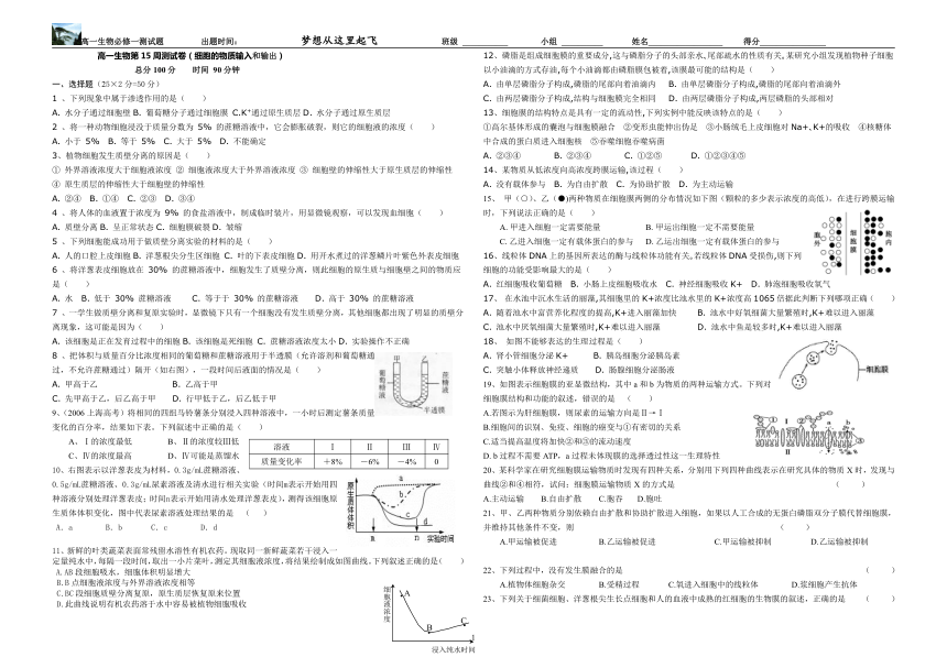 1.4细胞的物质输入和输出（精品卷+答案）