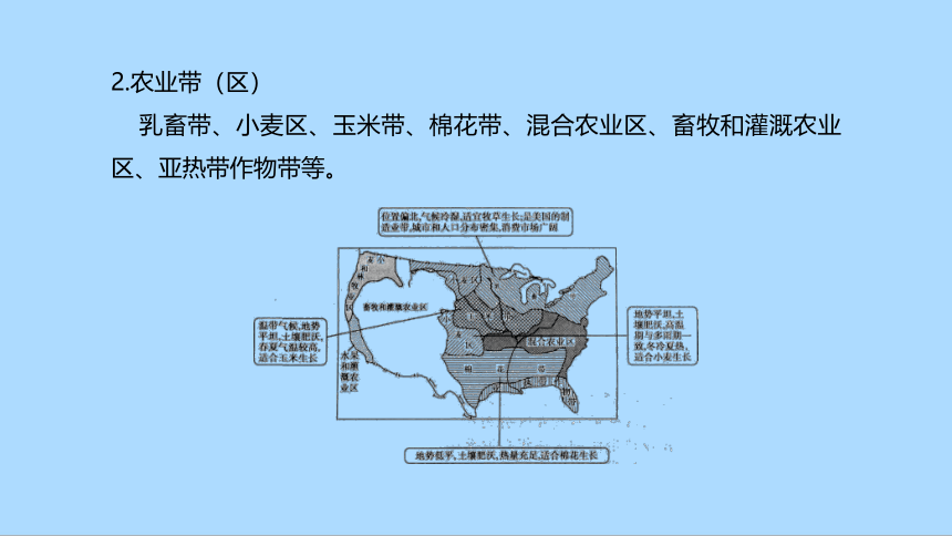 湘教版地理七年级下册8.5美国知识梳理课件(共30张PPT)