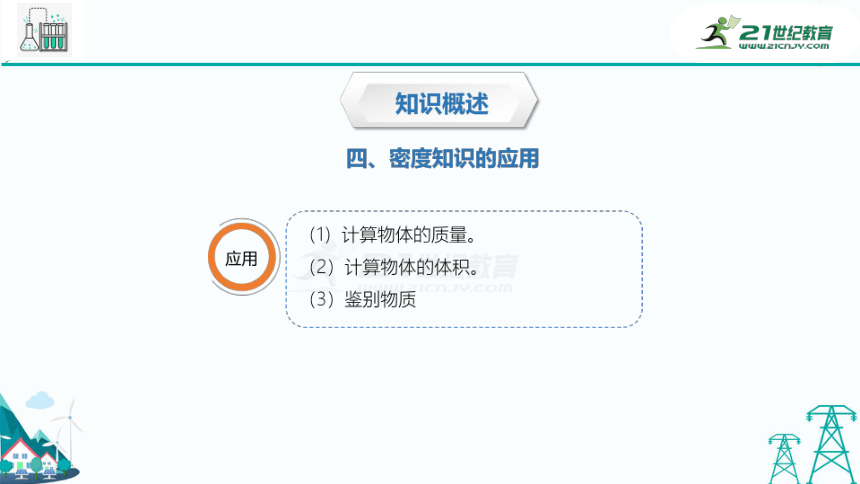 【精品同步课件】沪教版九年级上册物理第六章第五节《阿基米德原理》（42张PPT）