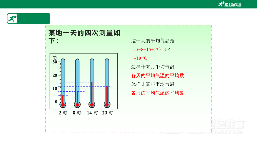 4.2气温和降水（共26页）