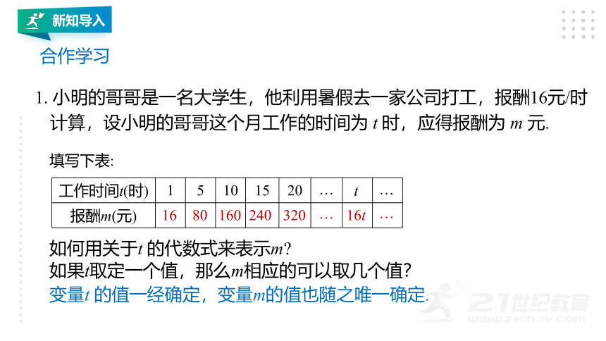 5.2 函数 课件（共23张PPT）