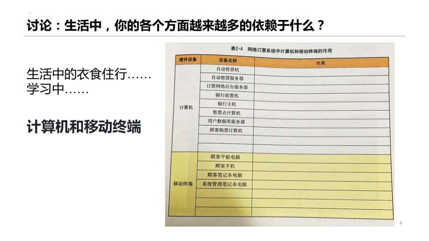 2.3 信息系统中的计算机和移动终端 课件(共23张PPT)2022-2023学年粤教版（2019）高中信息技术必修2