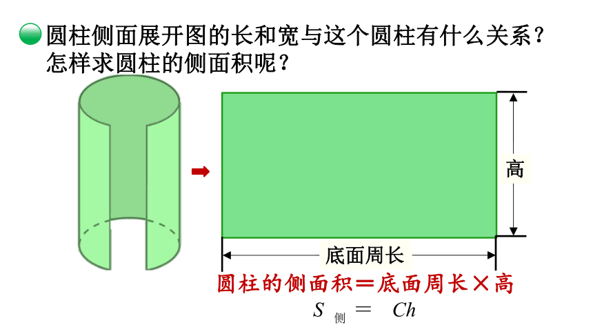 第一单元  圆柱与圆锥 第2课时  圆柱的表面积（1）  课件 北师大版数学六年级下册(共25张PPT)