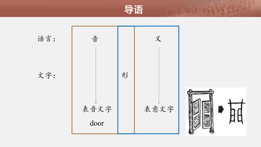 高中语文统编版必修上册第八单元第二课时《汉字的构形分析》教学课件（35张PPT）