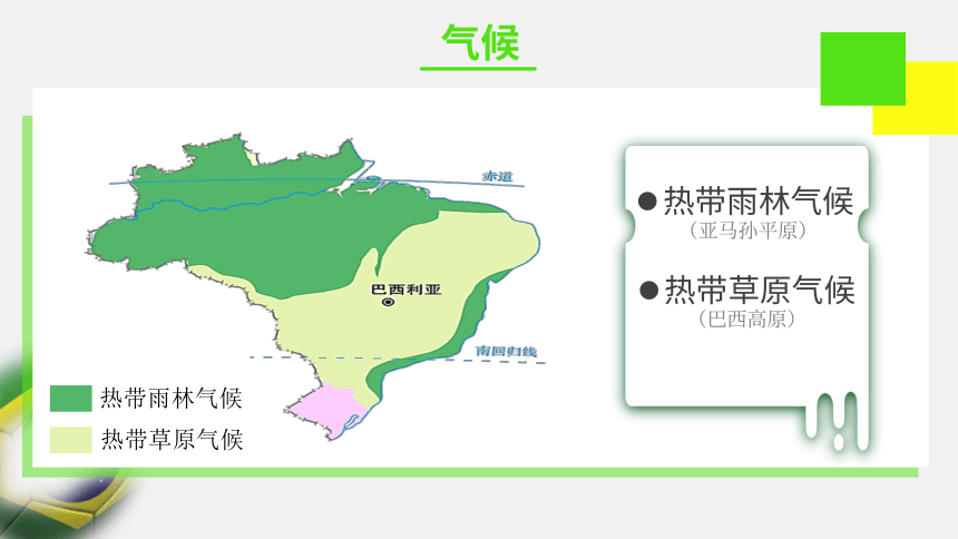 【推荐】9.2《巴西》同步课件(共28张PPT) 2022-2023学年人教版七年级地理下册