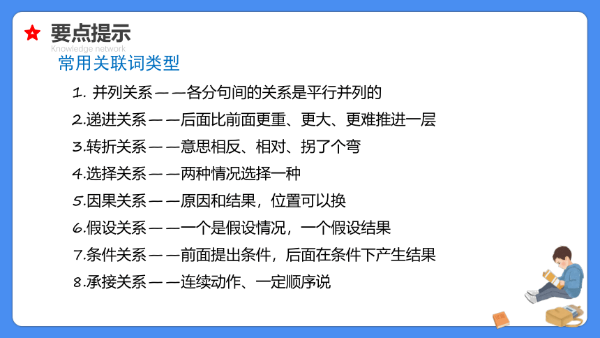 【必考考点】2021年小升初总复习专题七关联词与句子衔接课件（共66张PPT）