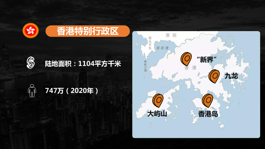 第七章第三节 东方明珠——香港和澳门 课件(共38张PPT)