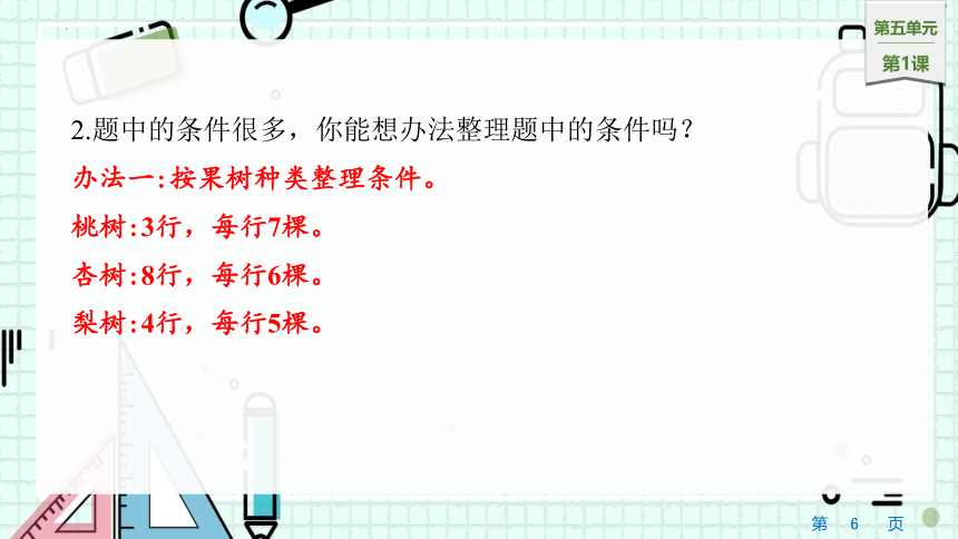 1　解决问题的策略（一）（课件）-四年级上册数学苏教版(共19张PPT)