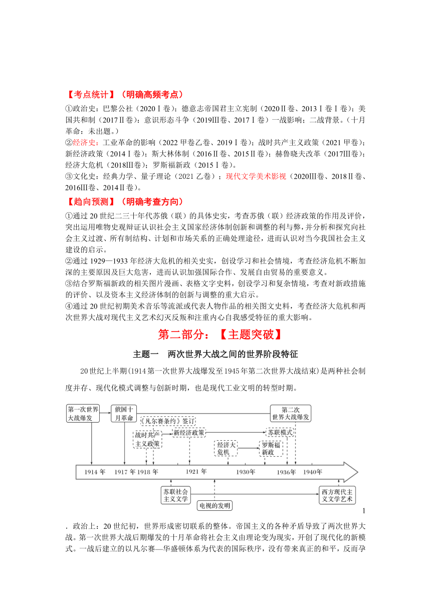 【2023精准备考】文综历史第34题 学案（含十年真题+规律总结+主题突破+模拟演练+原创预测）