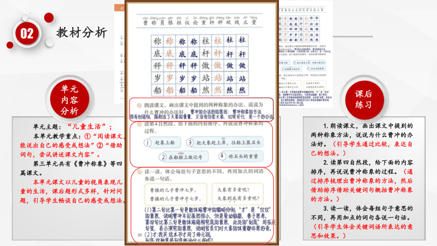 4曹冲称象说课（课件）(共21张PPT)