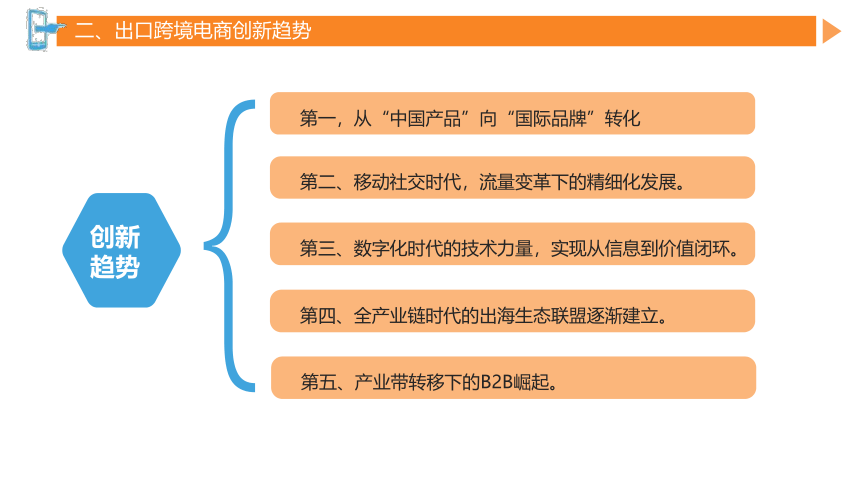 第三章出口跨境电商 课件(共54张PPT）- 《跨境电商概论第2版》同步教学（机工版·2022）