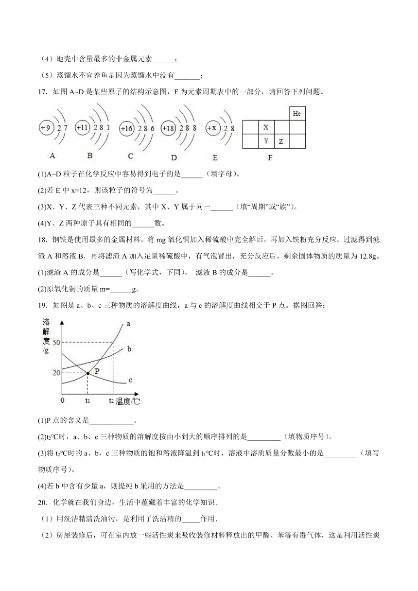 2023年黑龙江省齐齐哈尔市中考化学综合验收卷（含解析）