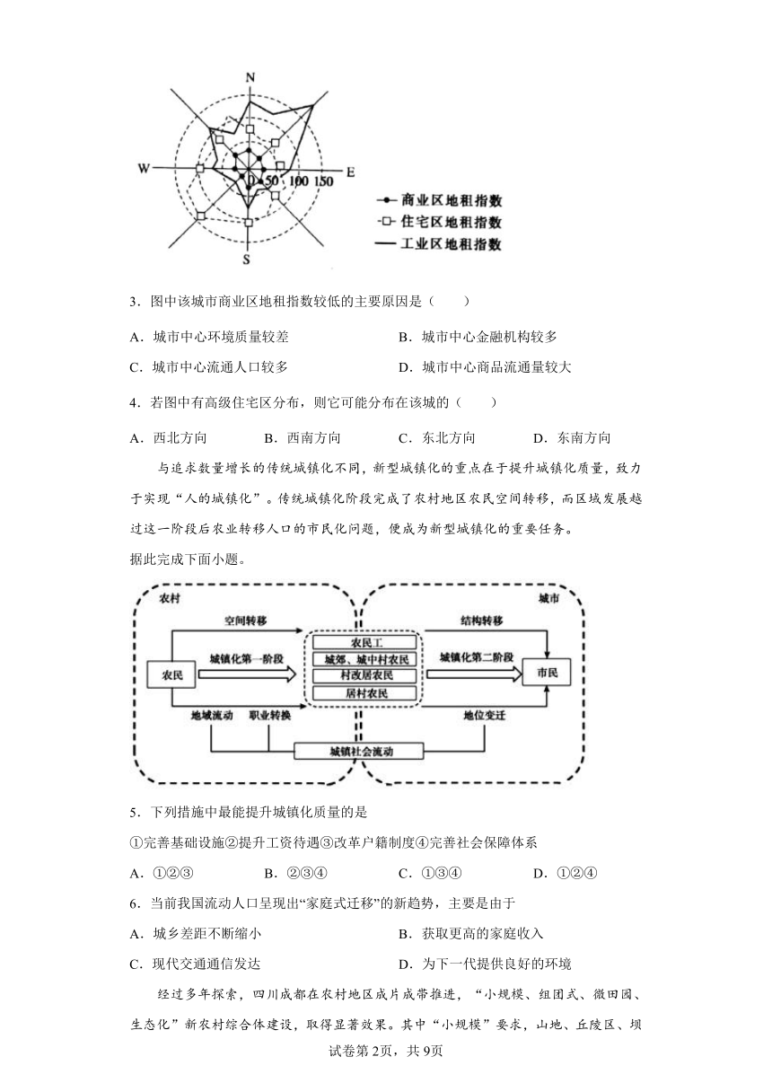 第二章乡村和城镇单元测试（Word版含答案解析）