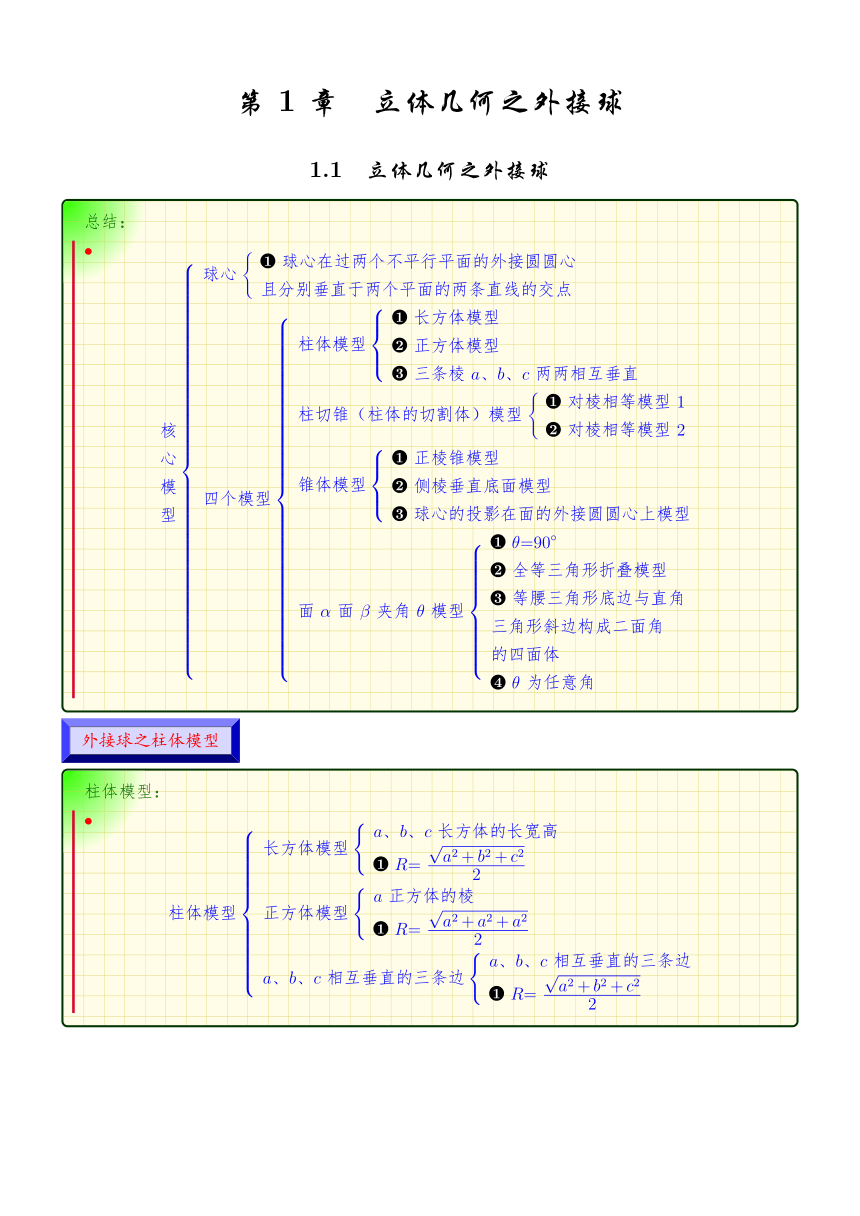 高考数学解题思路：立几利器——立体几何综合讲义（Word版含解析）