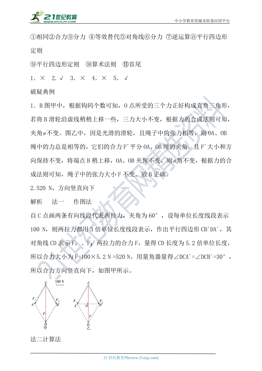 第三章  第四节 力的合成和分解 同步练习（含答案）