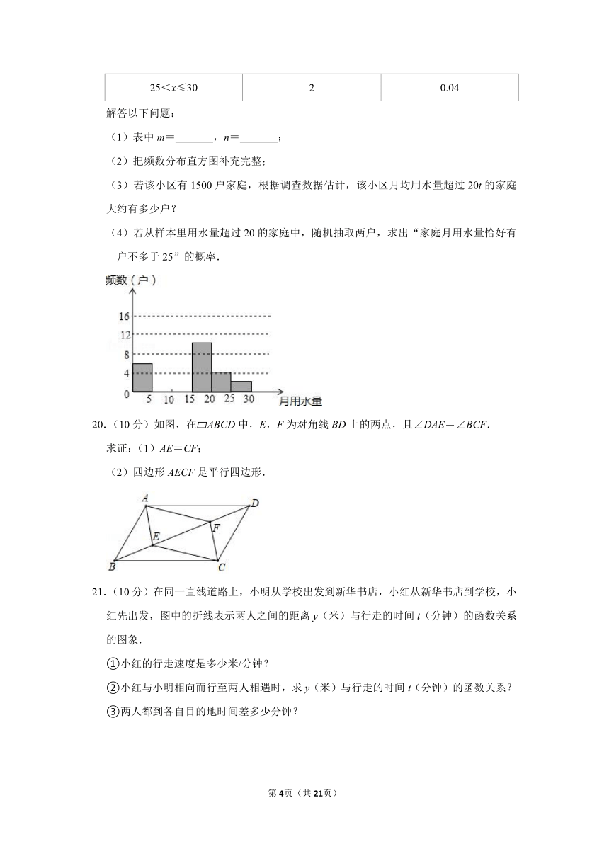 2021年新疆阿克苏地区中考数学二模试卷（Word版 含解析）