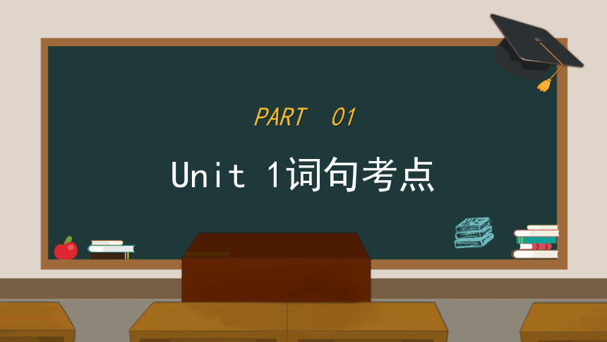 2023-2024学年人教版英语八年级下册  期中复习之词句考点过关课件(共91张PPT)