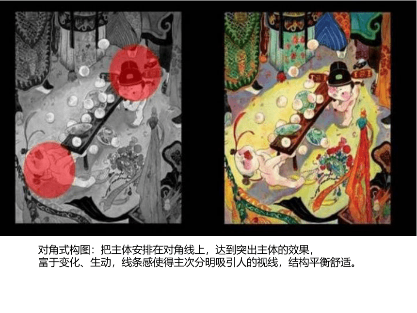 冀美版  六年级美术下册课件 7绘画构图初步1  （23张PPT）