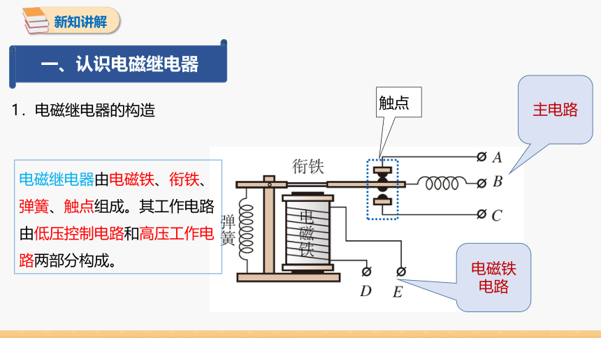 7.4 电磁继电器 同步授课课件 初中物理教科版九年级上册(共18张PPT)