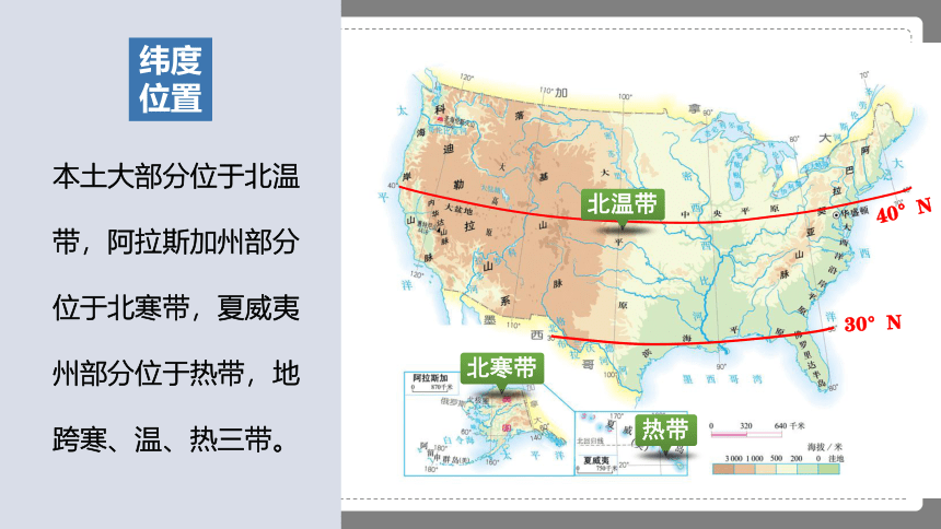 9.1美国课件(共35张PPT内嵌视频)2022-2023学年人教版地理七年级下册