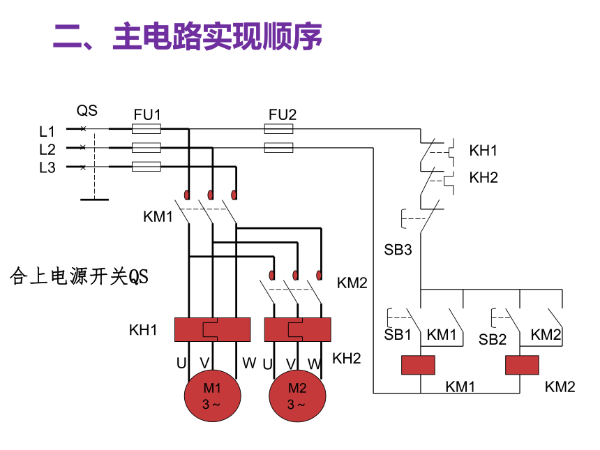 1.4顺序控制电路的设计 课件(共35张PPT)-《电气控制线路安装与检修》同步教学（高教版）