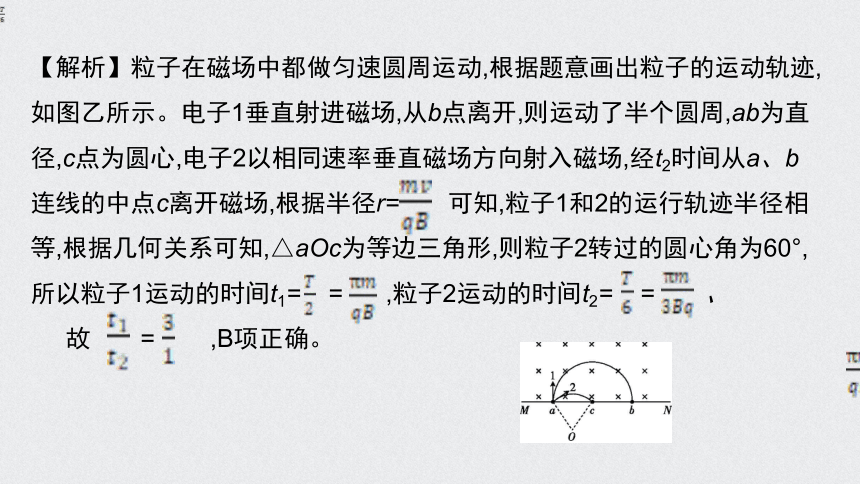 【备考2021】高中物理模型问题专项突破 18带电粒子在有界磁场中的运动 课件（20张ppt）