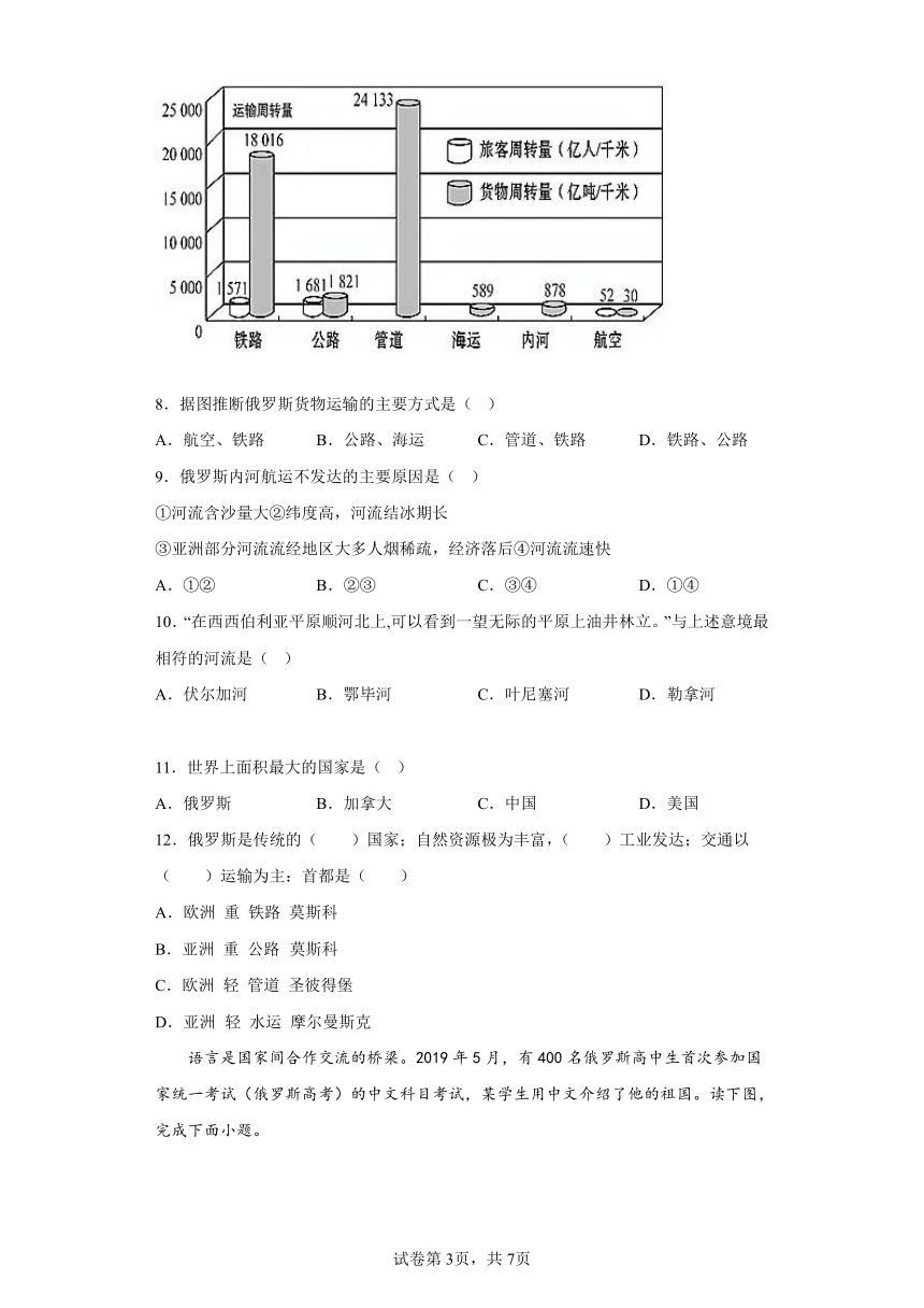 7.5 俄罗斯 同步练习-2022-2023学年八年级地理下学期中图版（含答案）