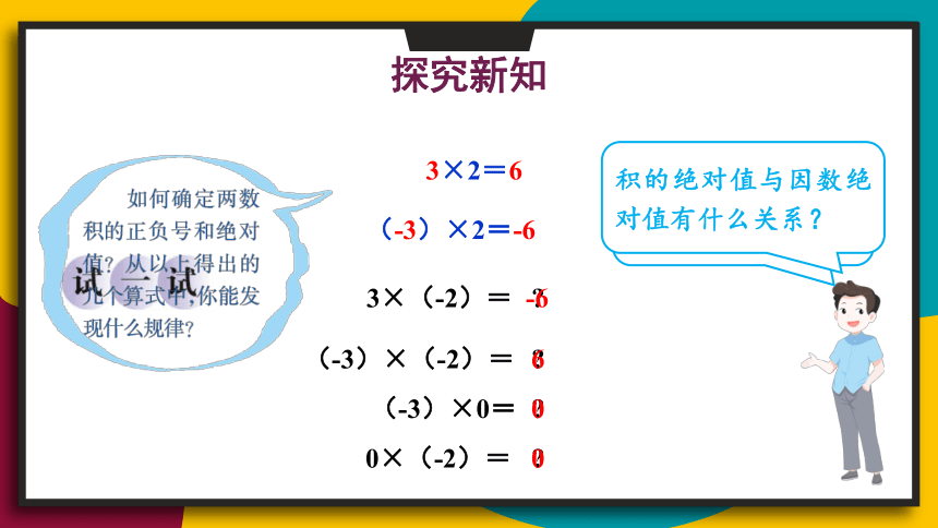 2.9.1 有理数的乘法法则 课件（13张PPT）