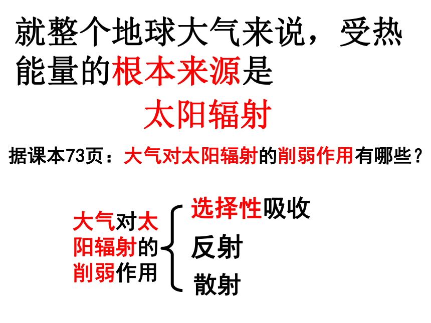 3.2对流层大气的受热过程课件（37张）