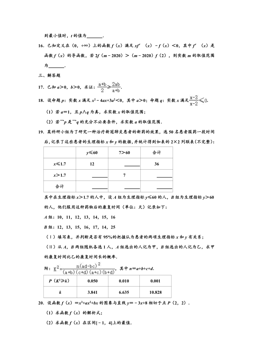 2019-2020学年安徽省六安中学高二下学期期中数学试卷（文科） （解析版）