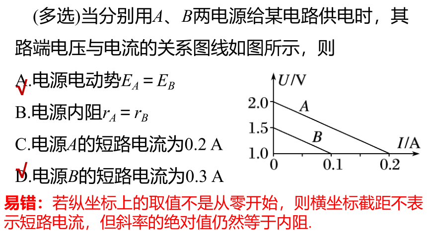 12.2 闭合电路欧姆定律课件(共20张PPT) 高二上学期物理人教版（2019）必修第三册