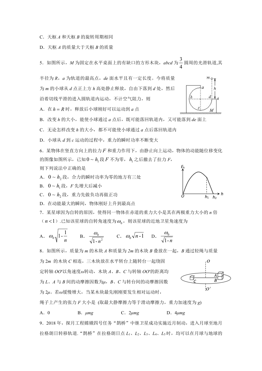 重庆市重点高中2020-2021学年高一下学期期中考试物理试题 （Word版含答案）