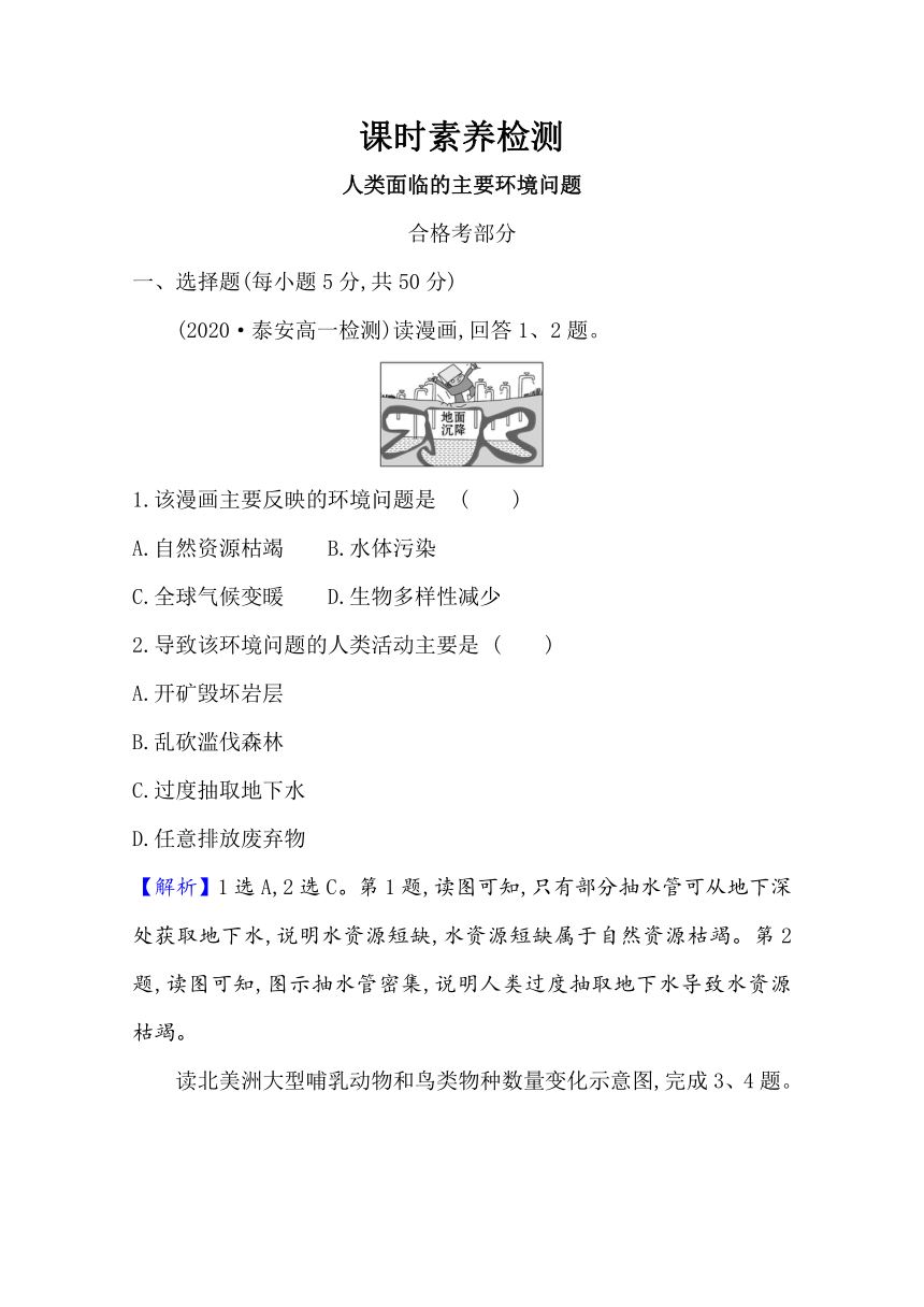 地理高中人教版（新教材）必修第二册 课时素养检测同步练习：5.1 人类面临的主要环境问题 Word版含解析