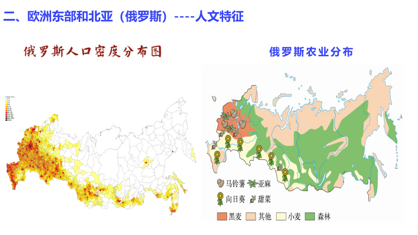 2023年中考地理复习课件第2课时欧洲西部、撒哈拉以南非洲、澳大利亚(共32张PPT)