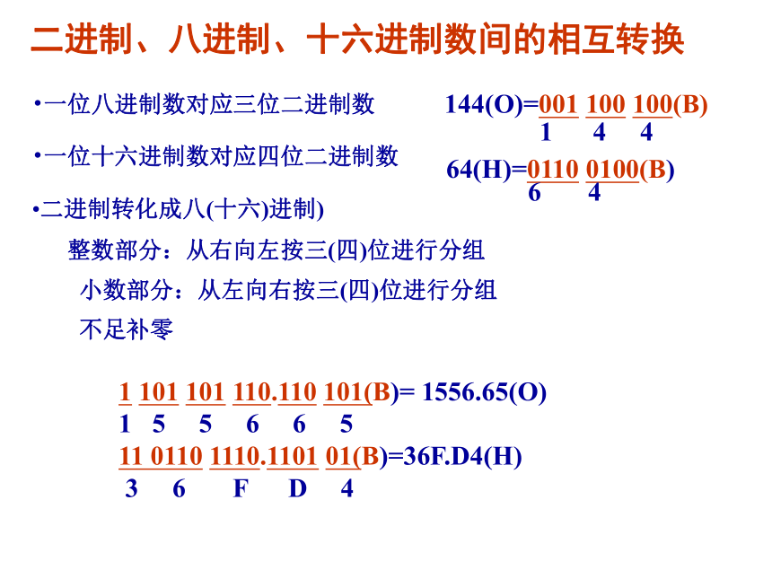 第3章 数据在计算机中的存放 课件(共22张PPT)- 《多媒体技术应用》同步教学（高教版）