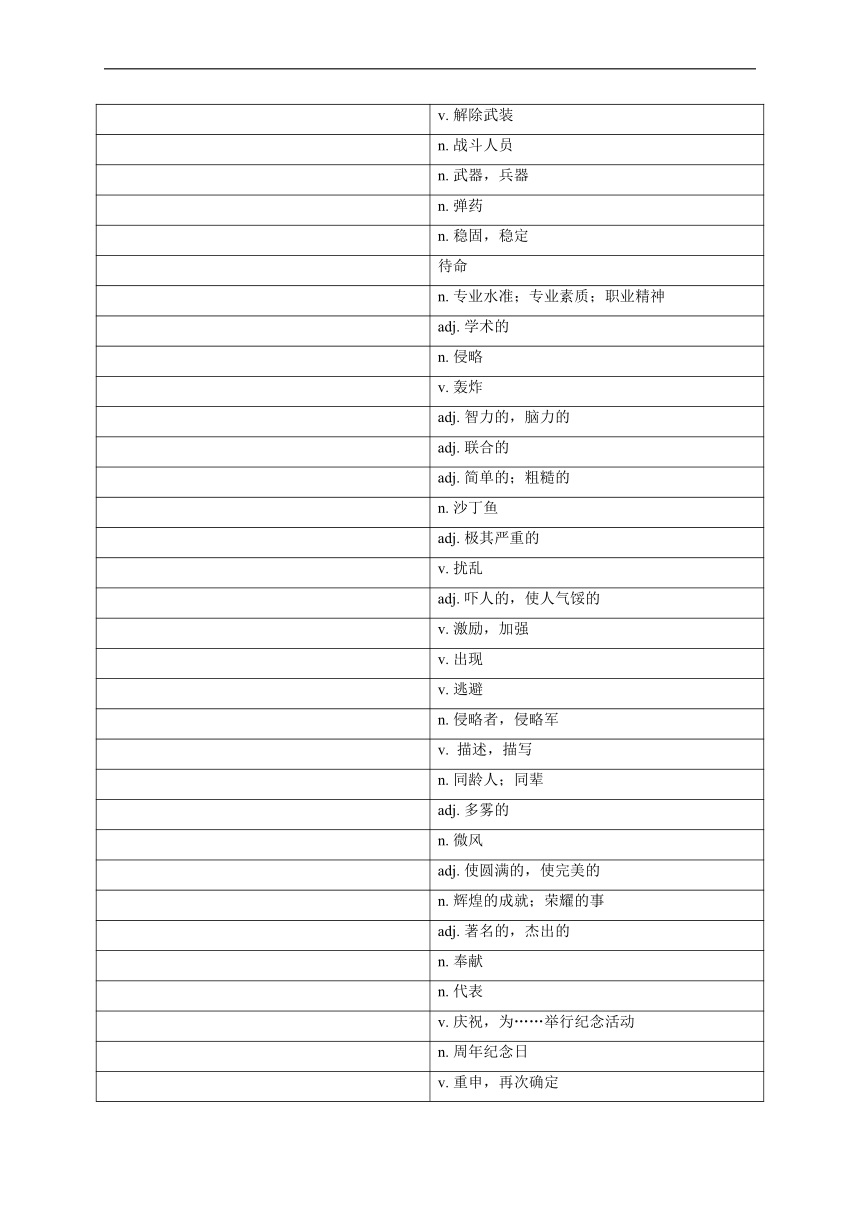 外研版（2019）选择性必修三：Unit 3 War and peace课内单元专练（含答案）