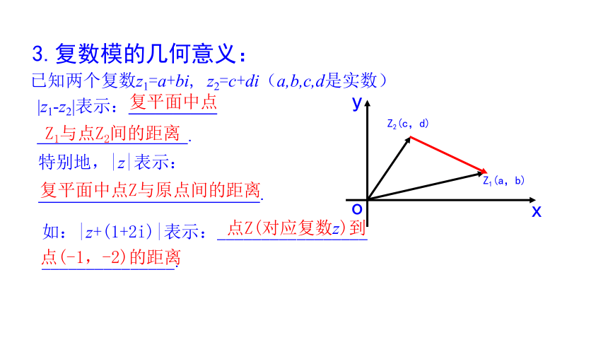 10.2.2 复数的乘法与除法 课件（共34张PPT）