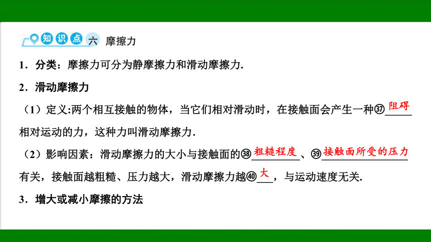 2023年甘肃省中考物理一轮复习：第六章 力、运动和力（67张ppt）