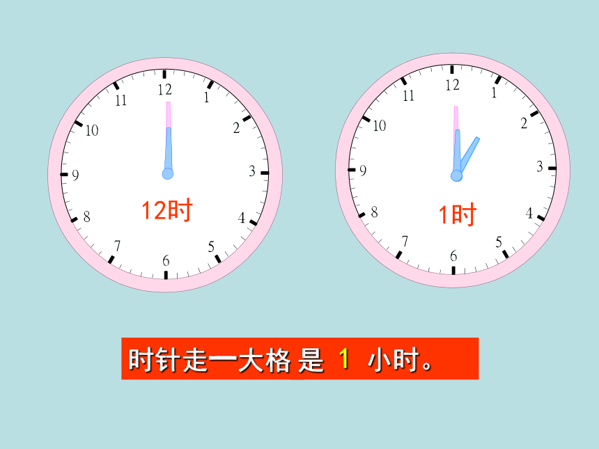 二年级下册数学课件-2.1 认识时分 苏教版（共36张PPT）