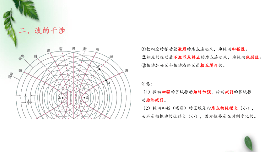 人教版(2019)新教材高中物理选择性必修1  3.4 波的干涉(2)课件(共12张PPT)