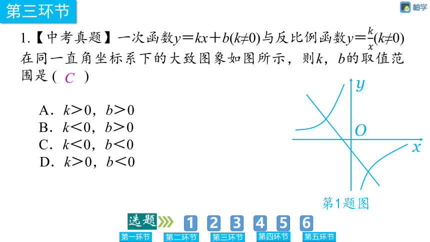 【慧学智评】北师大版九上数学 6-5 反比例函数与一次函数的综合问题 同步授课课件