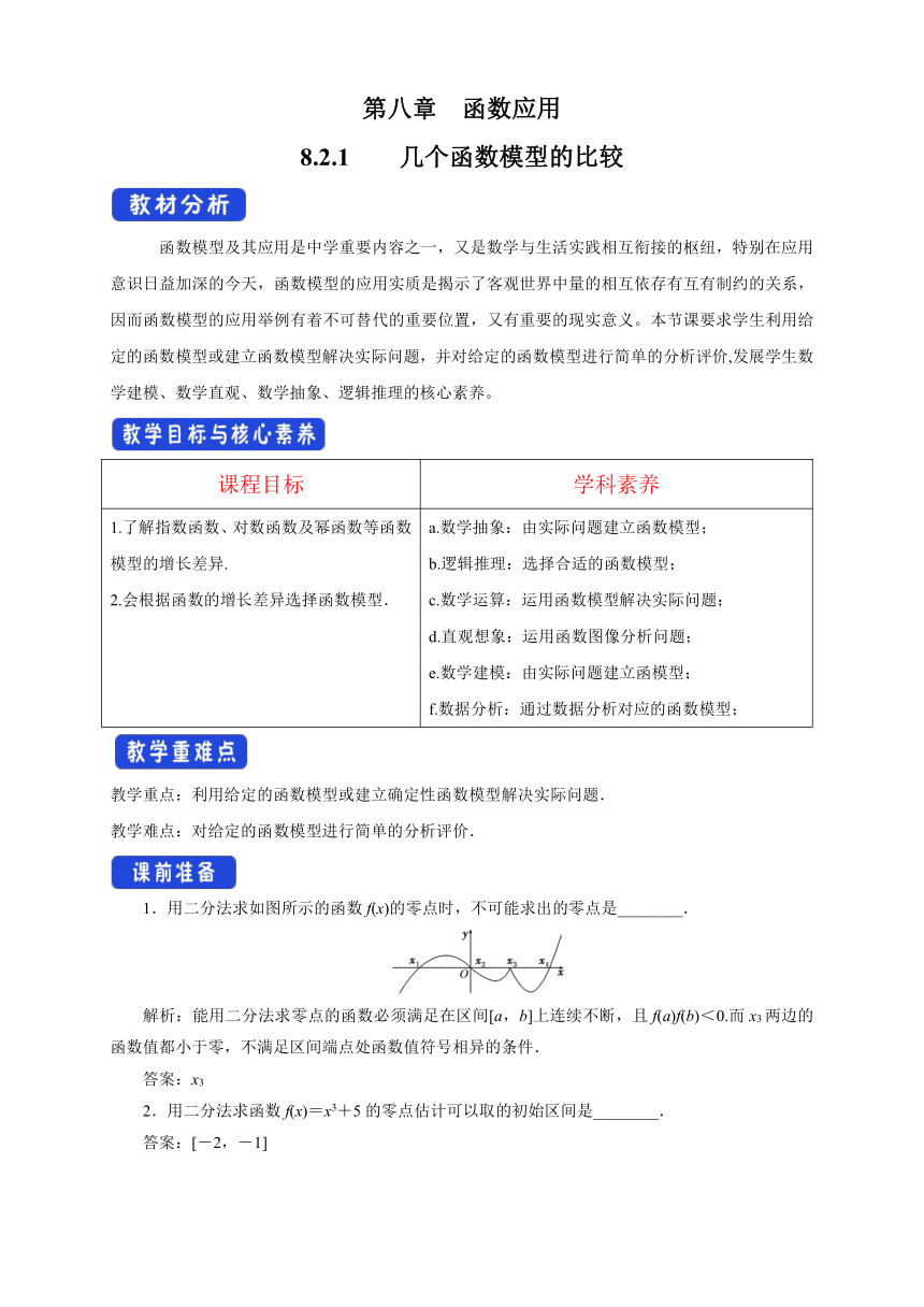 8.2.1 几个函数模型的比较 教案