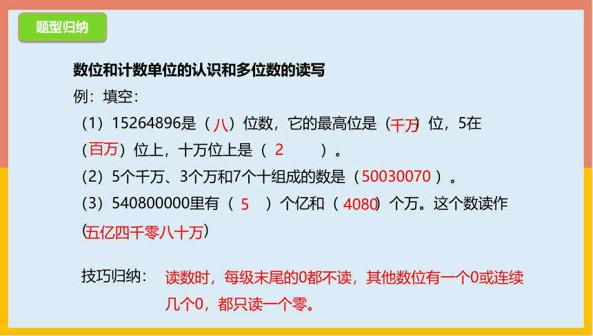 9.1认识多位数和三位数乘两位数的笔算整理与复习（课件） 数学四年级下册(共18张PPT)苏教版