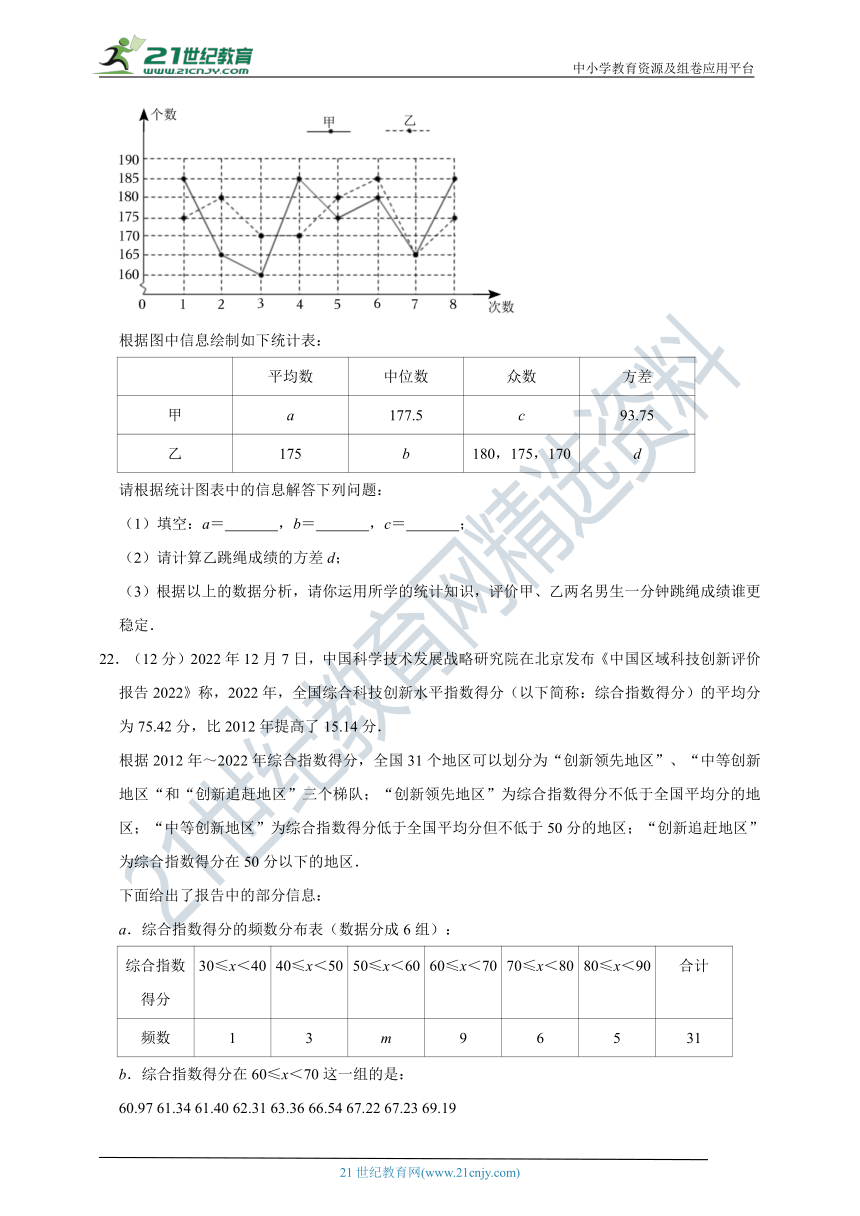 2022-2023学年浙教版八年级下第3章 数据分析初步 单元检测卷（含答案）